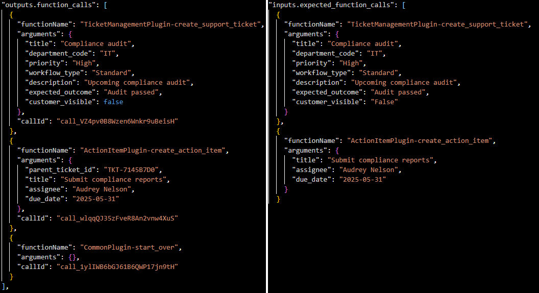 Function Calls