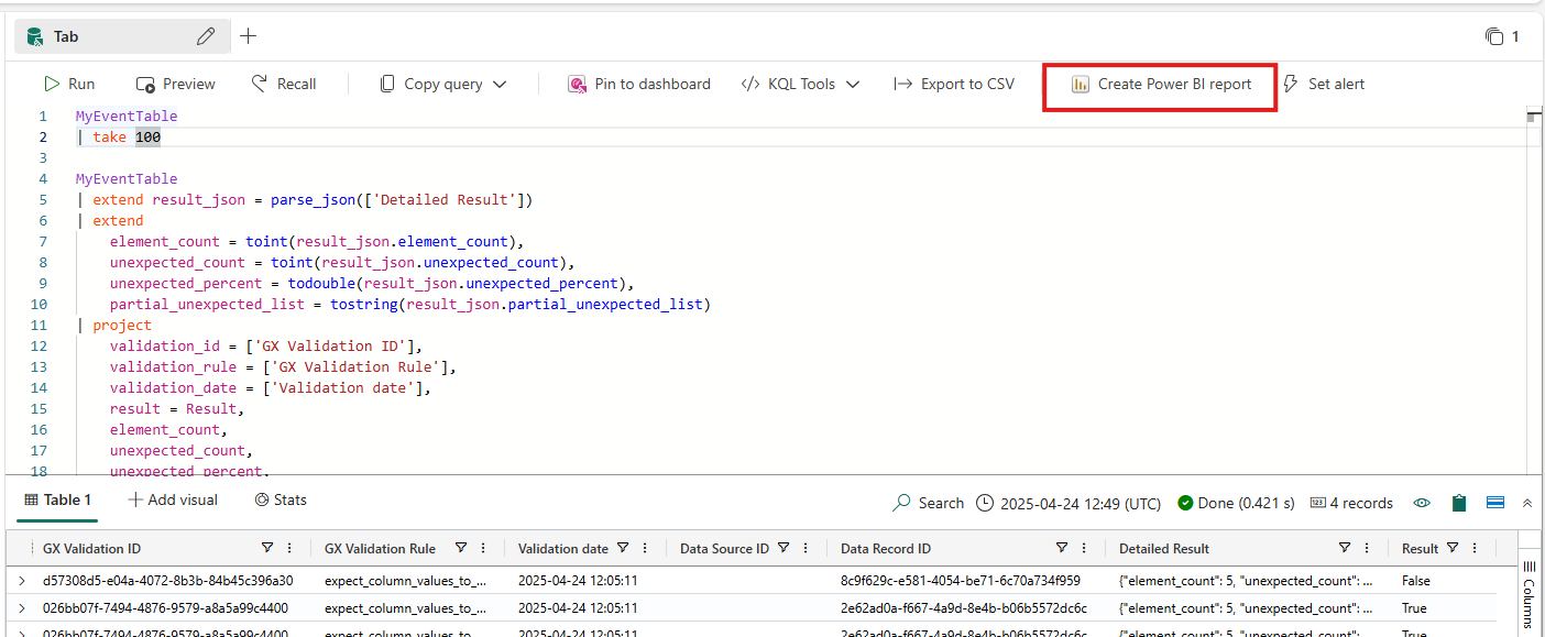 Steps to create power bi report from fabric