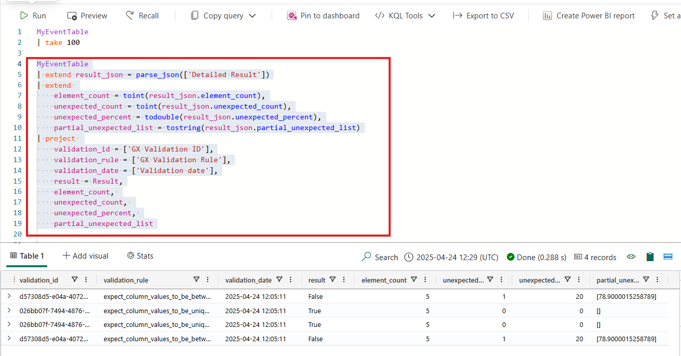 KQL Query Result