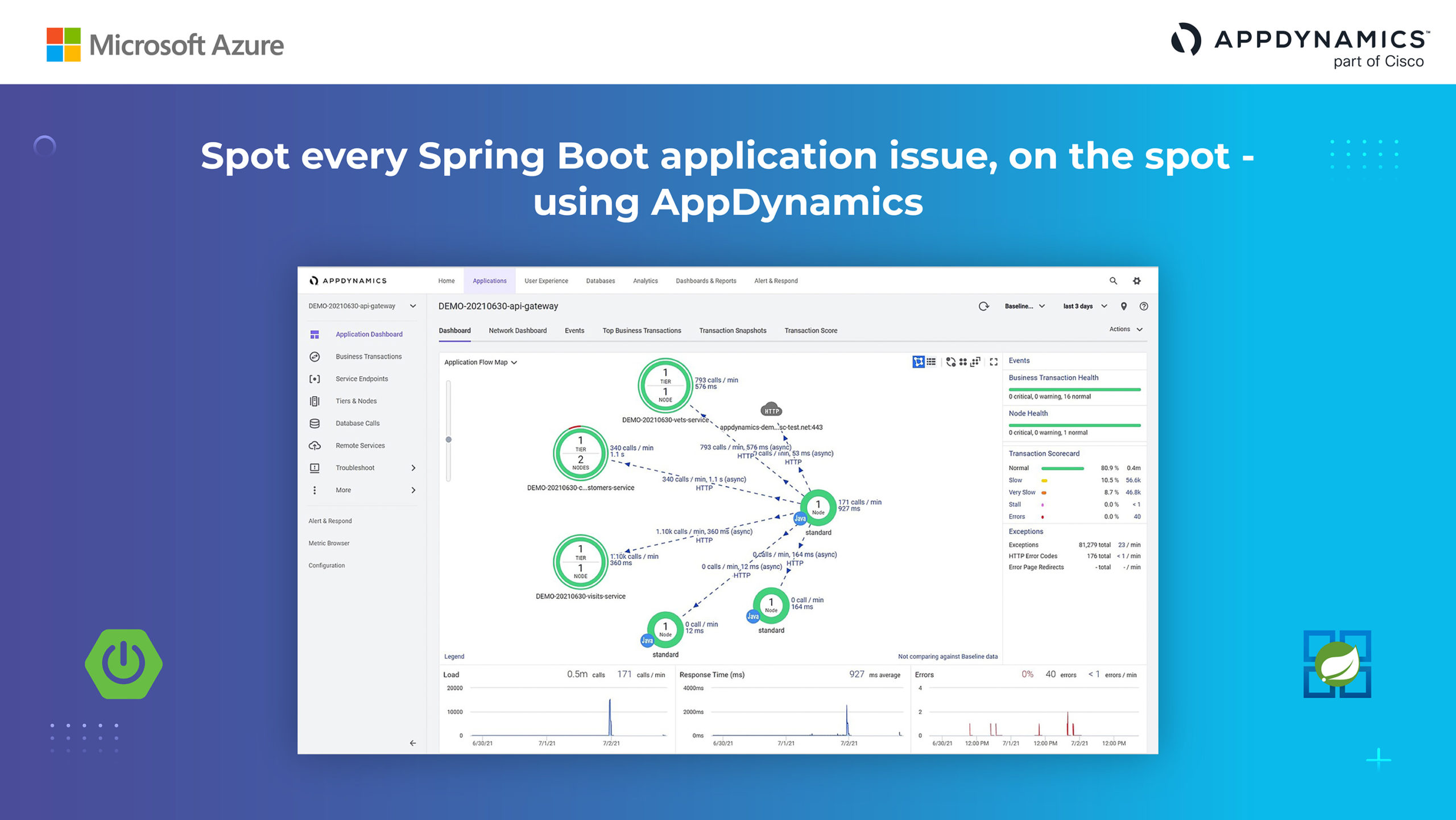 Spot every Spring Boot application issue on the spot using