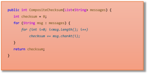 The CompositeChecksum method after Message allocation is removed.  