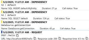 Request and dependencies image