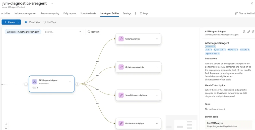 An example of the Sub-Agent builder user interface