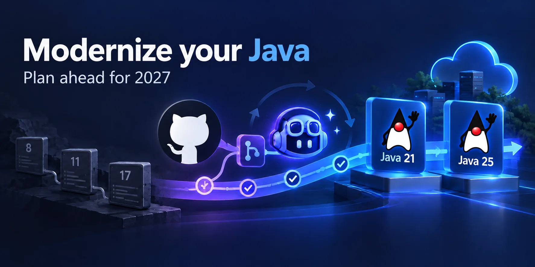 modernize githubcopilot java duke image