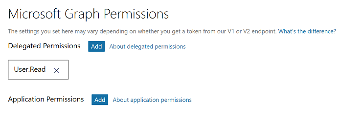 TypeScript/Node.js and C# sample apps on GitHub, the redirect URLs