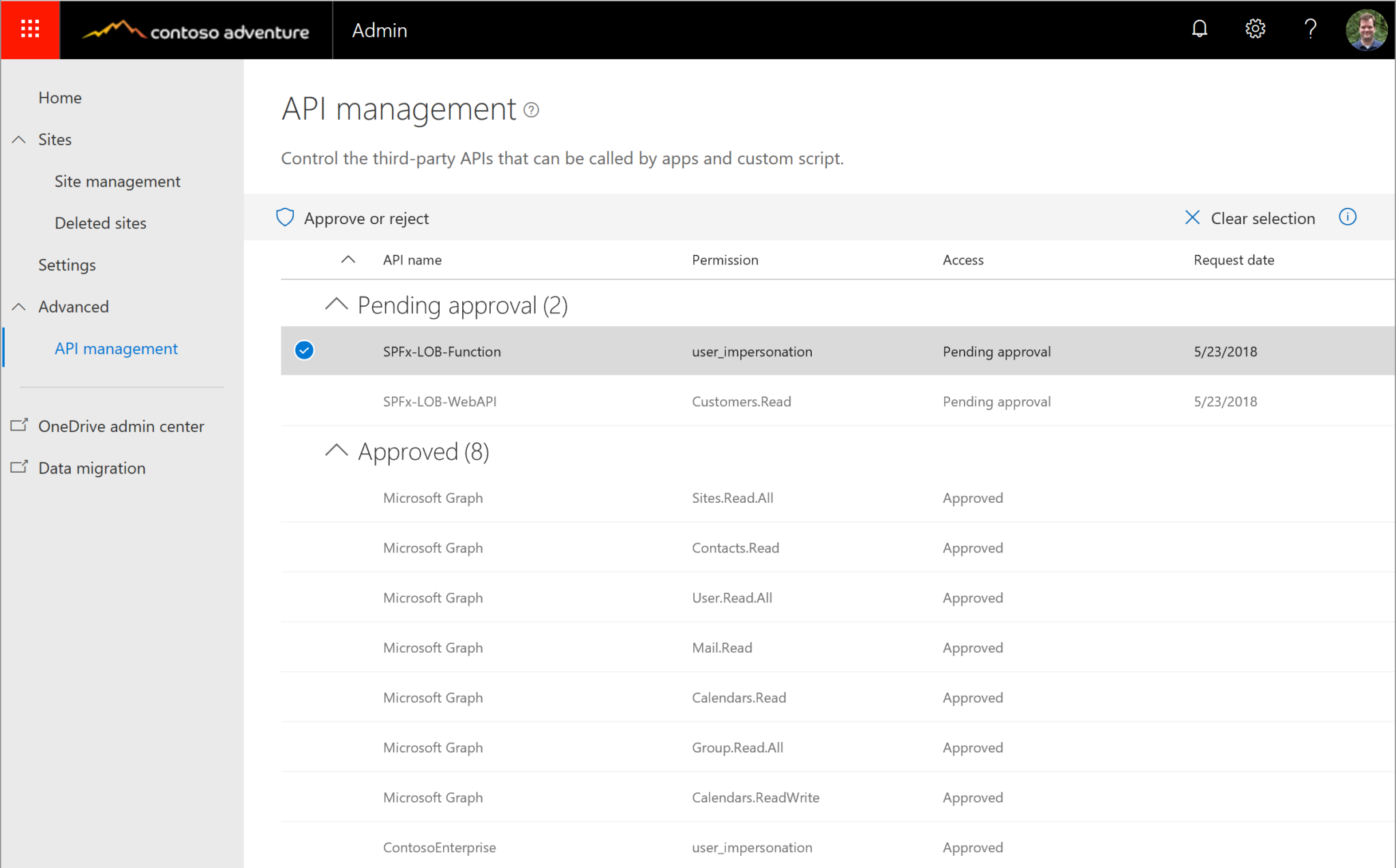 Announcing The Release Of SharePoint Framework V1.6! - Microsoft 365 ...