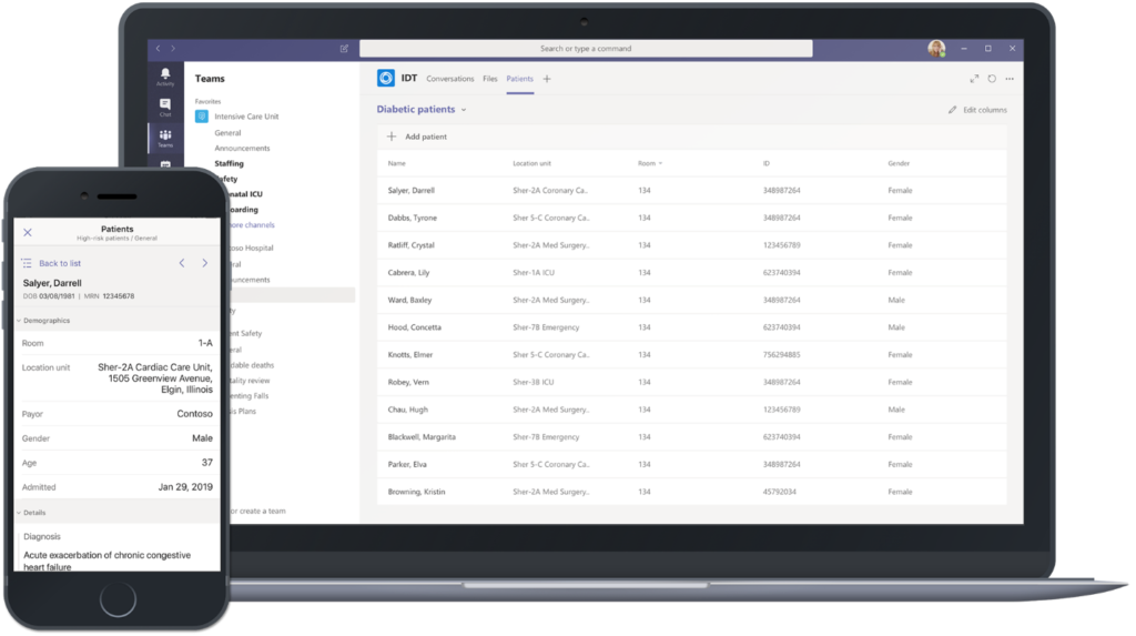 Electronic health record data and Microsoft Teams