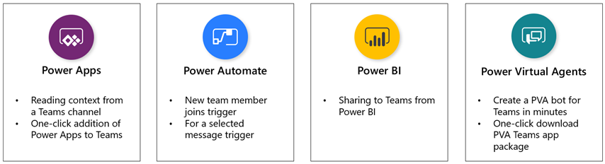 Image of Power Platform features coming available on Teams