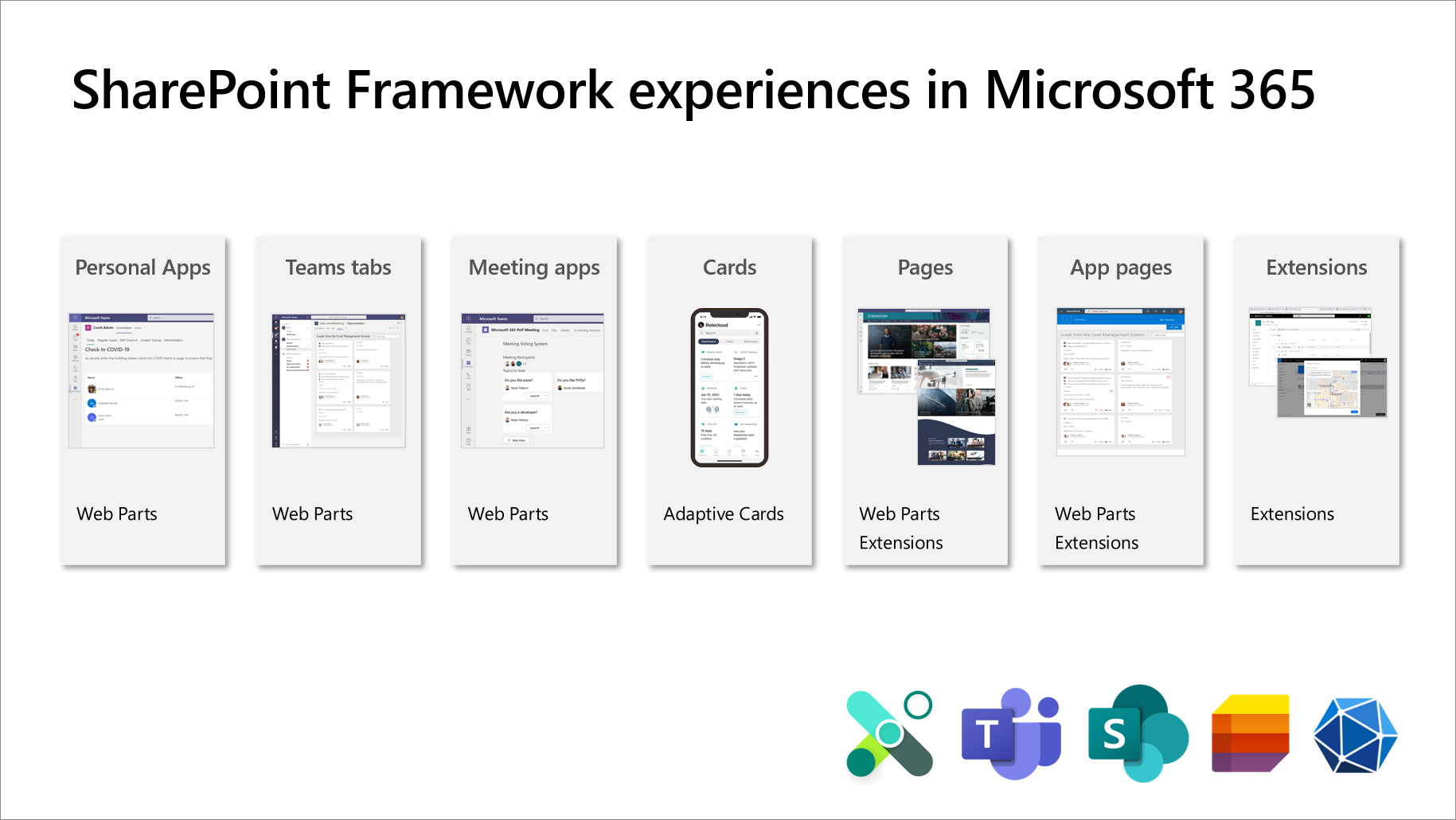 Announcing Public Preview Of SharePoint Framework 1.13 - With Viva ...