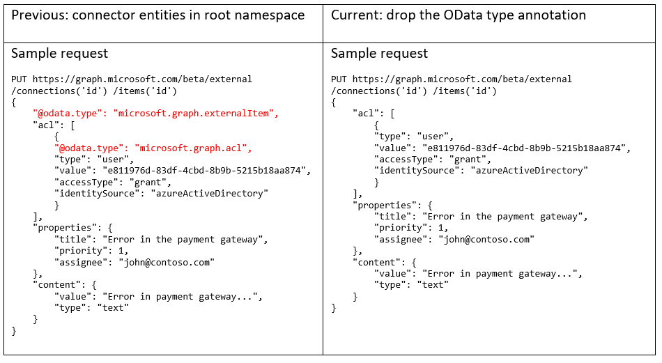 Code example for a drop the OData type annotation