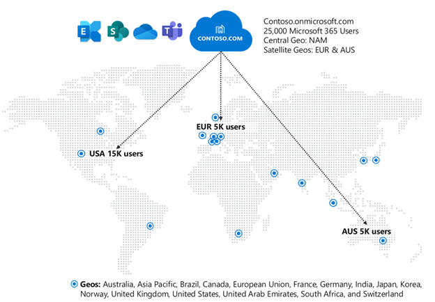 Updates for Microsoft Teams bots in Multi-Geo environments