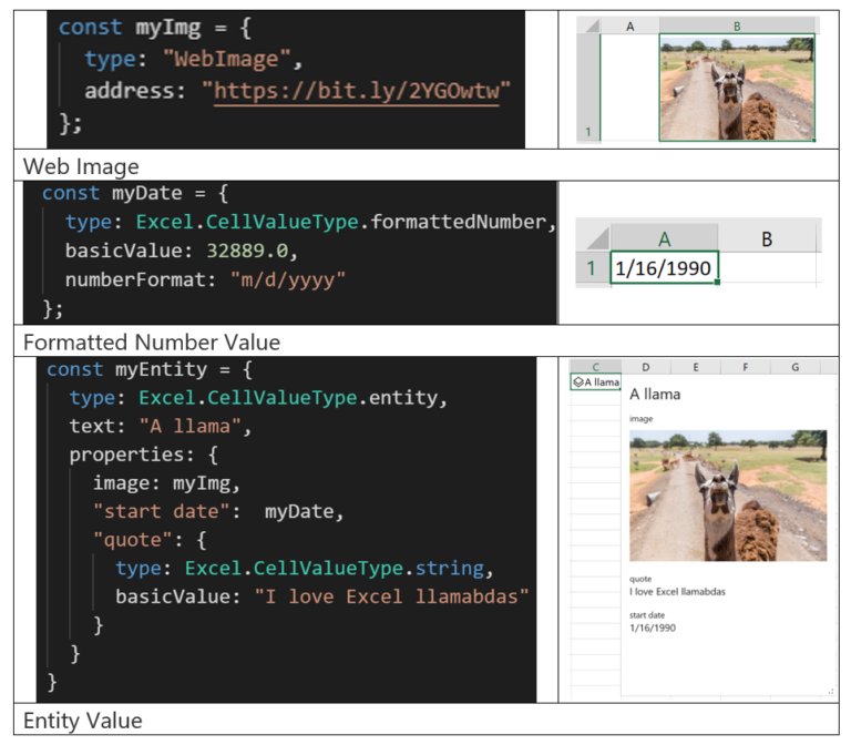 Create custom Excel data types with new JavaScript APIs - Microsoft 365 ...