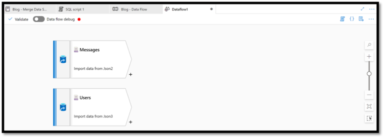 Combining Microsoft Graph Data Connect data sets in Azure Synapse ...