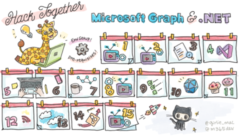 Join us for Hack Together: Microsoft Graph and .NET