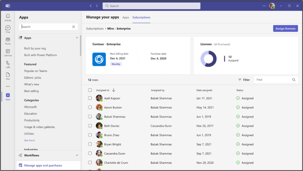 Figure 1.2 highlights the ability to assign and unassign licenses to users directly within the Teams app store.