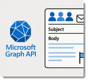 microsoft graph api sensitive email message image