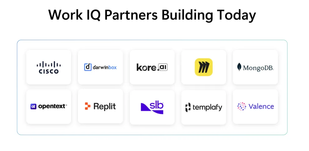 Work IQ partners include Cisco, darwinbox, kor.ai, and more.