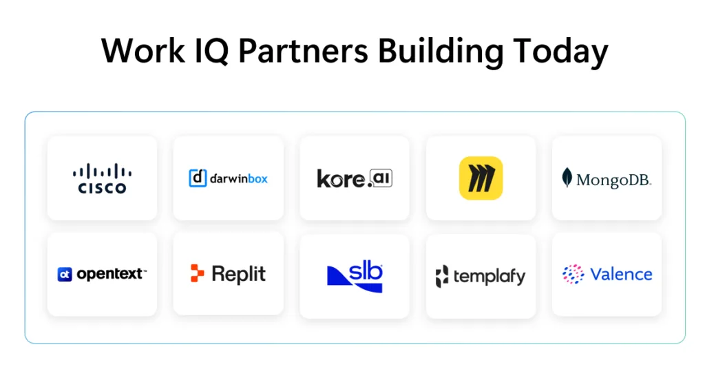 Image showing Work IQ partners, including Cico, darwinbox, kore.ai, and more
