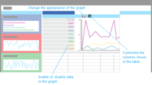 Image WPA Graph Legend