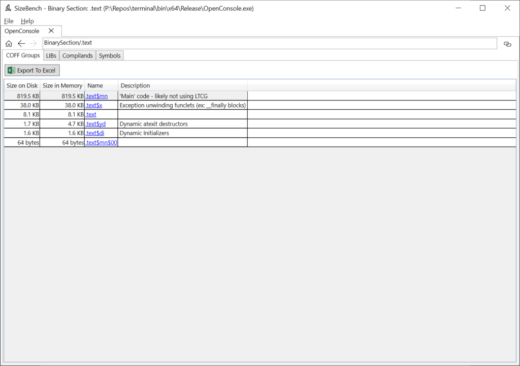 SizeBench showing the .text binary section, on the COFF Groups tab with each COFF Group within .text