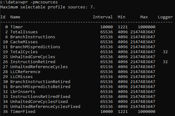 wpr pmcsources command