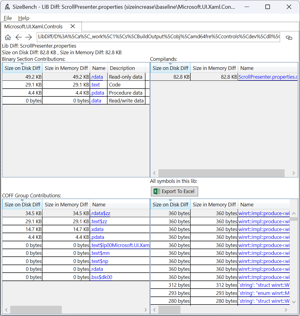 A screenshot of SizeBench showing the file size increase of ScrollPresenter.properties