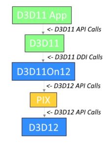 Image 11on12Architecture