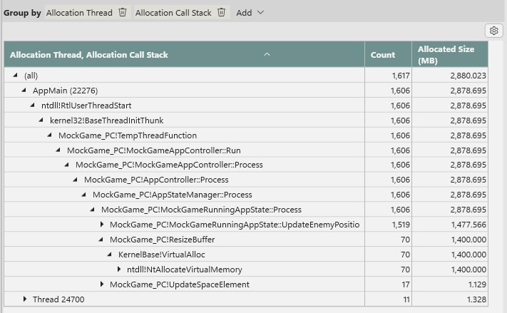 winpix memory memory layout pivot table image