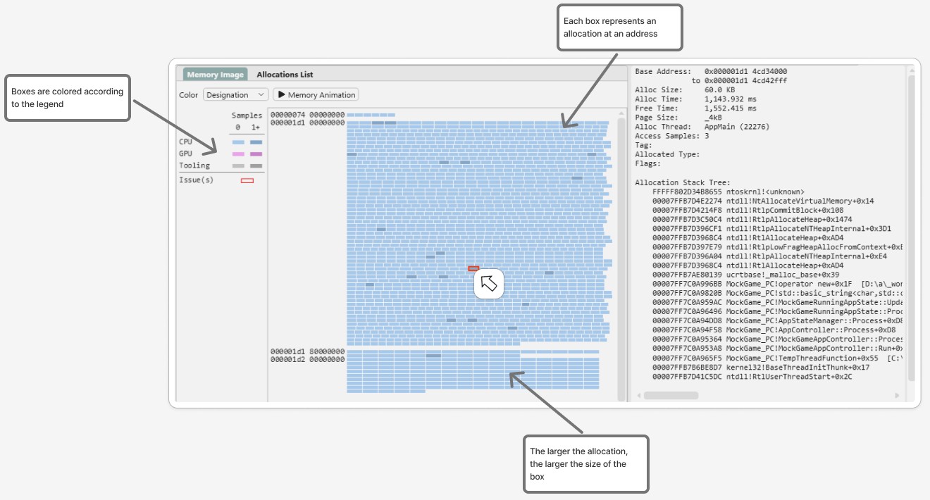 winpix memory memory layout populated map image