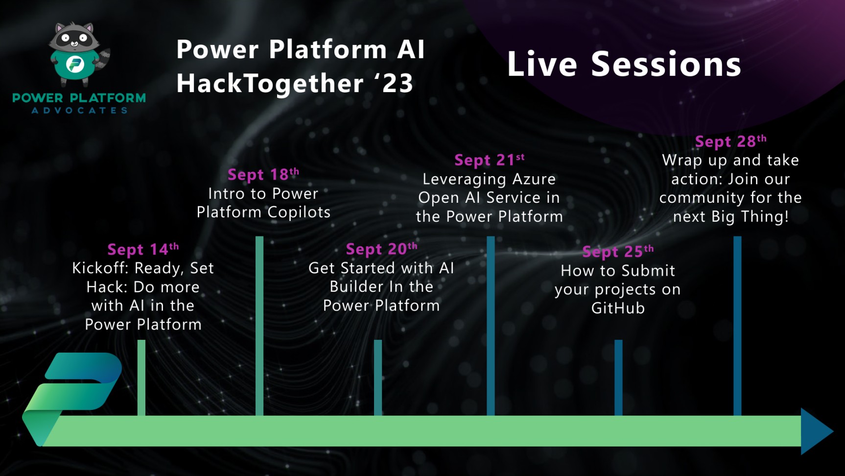 Hack Together The Power Platform Ai Global Hack Power Platform Hack Together The Power Platform Ai Global Hack Power Platform