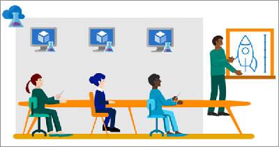 Classroom Labs with Azure Lab Services