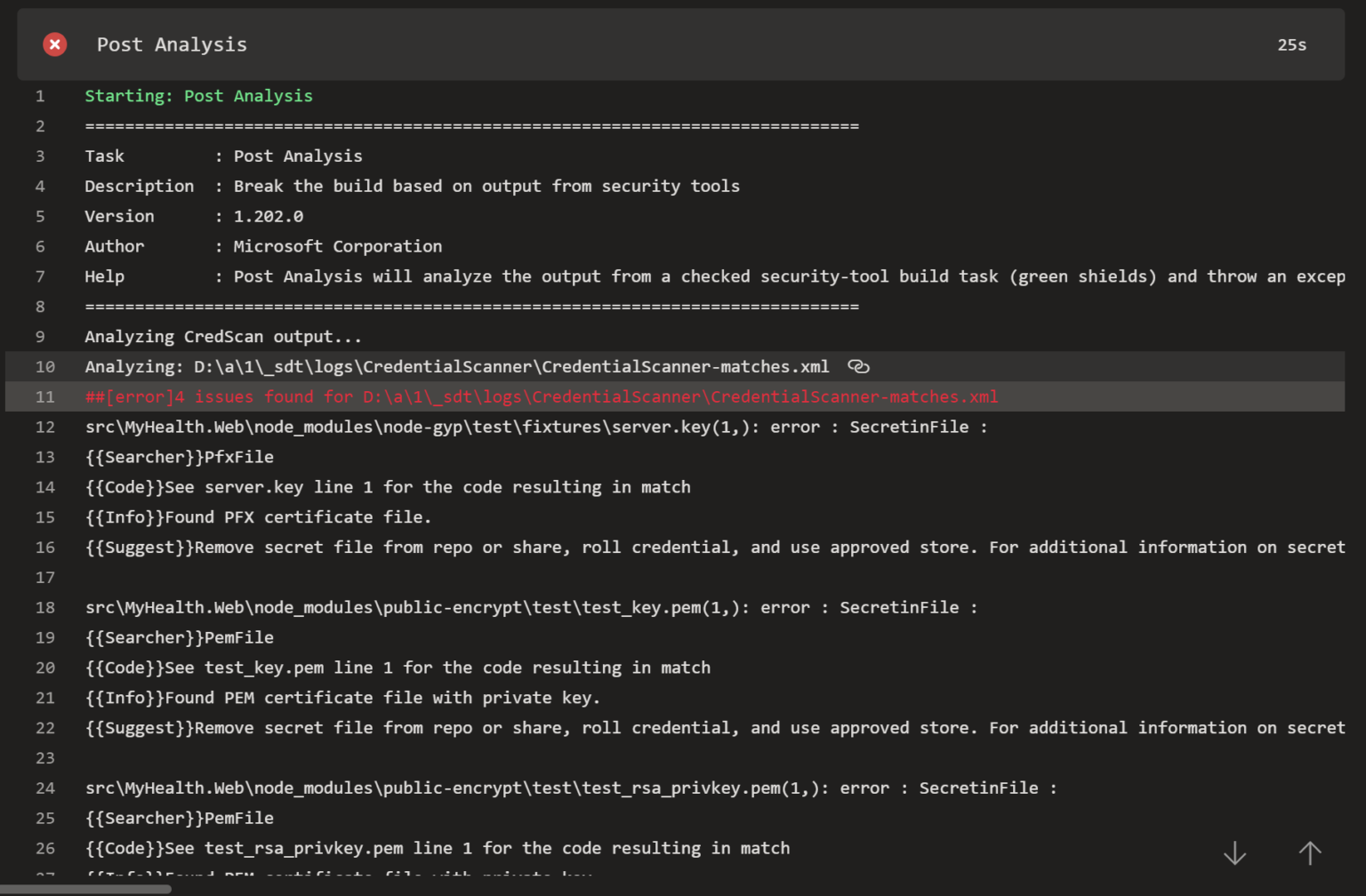 Microsoft Security Code Analysis – a tool that seamlessly empowers ...