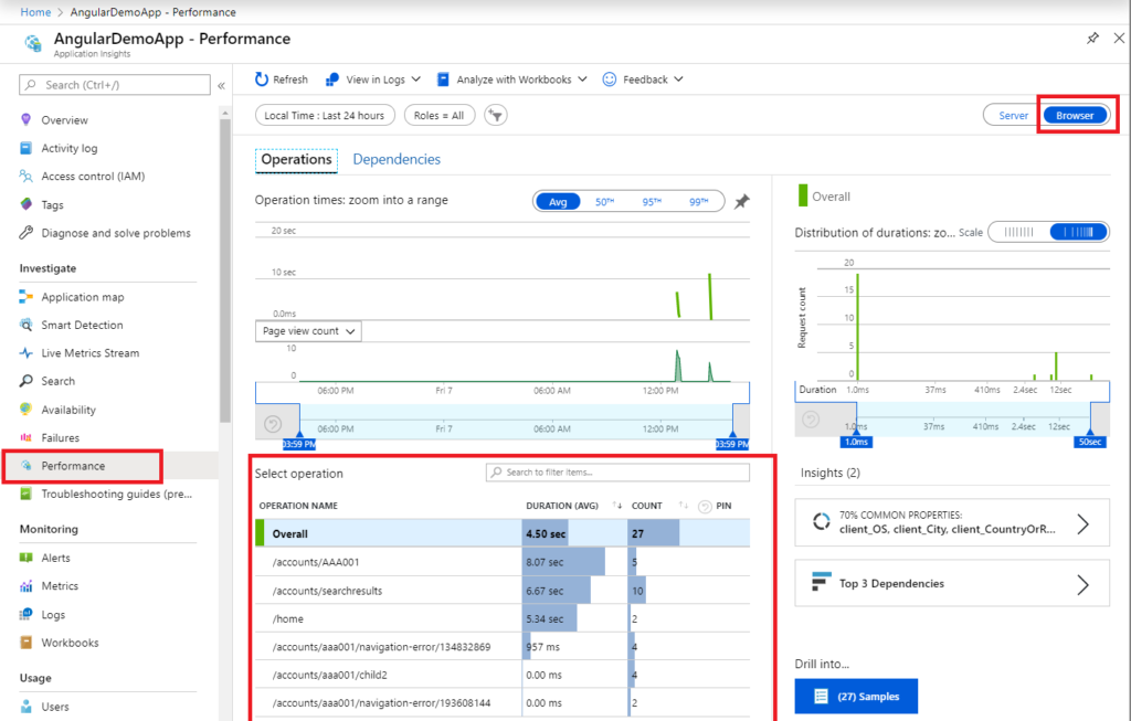 Angular How-to: Add Application Insights to an Angular SPA - Developer ...