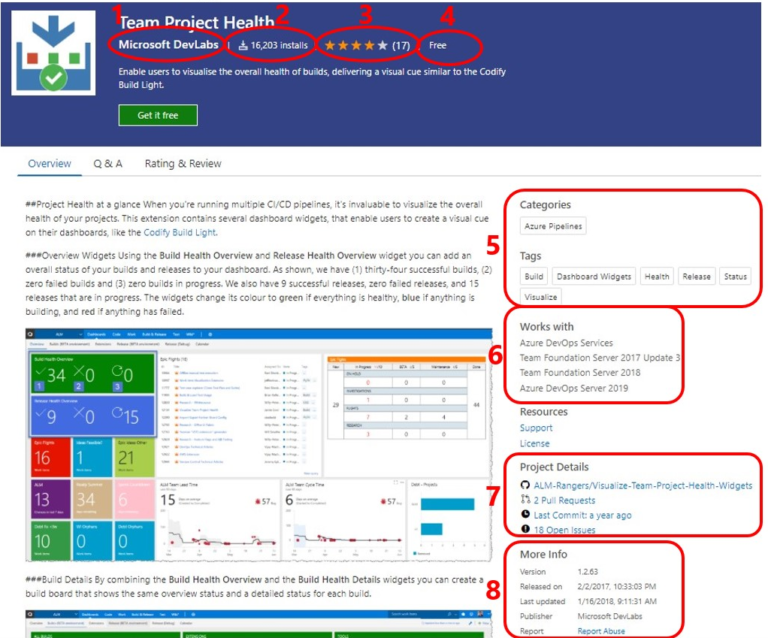 Customizing Azure DevOps with Extensions Developer Support