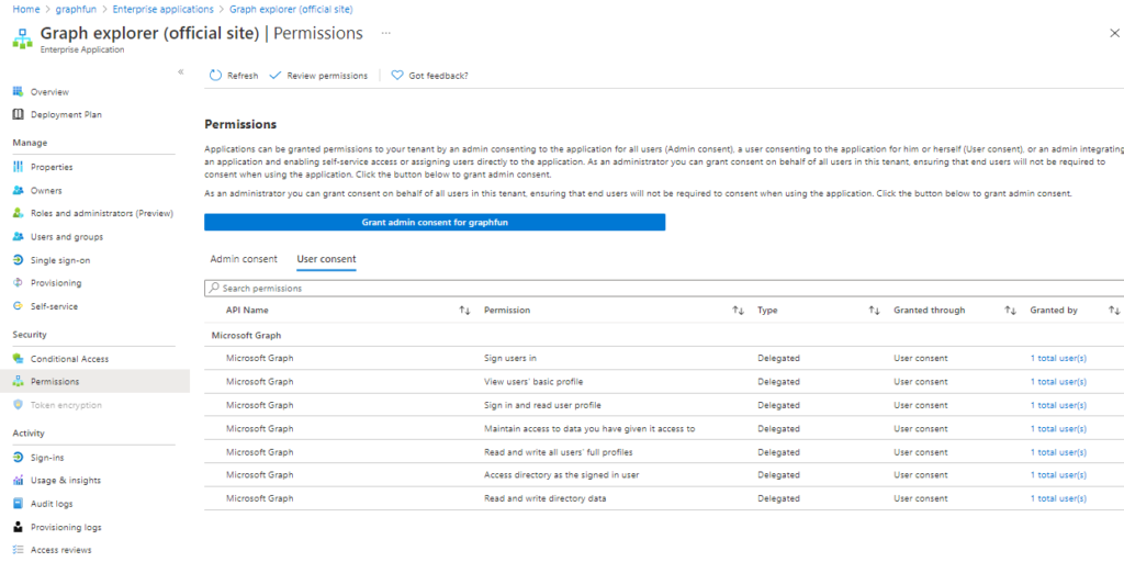 Getting Started with Graph API and Graph Explorer - Developer Support