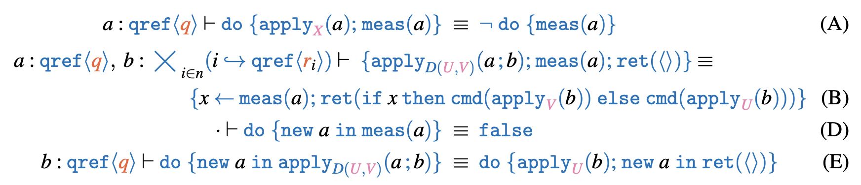 λ<sub>Q#</sub> program equations relating unitary gates and measurement (A and B) and those relating allocation with unitaries and measurement (D and E)