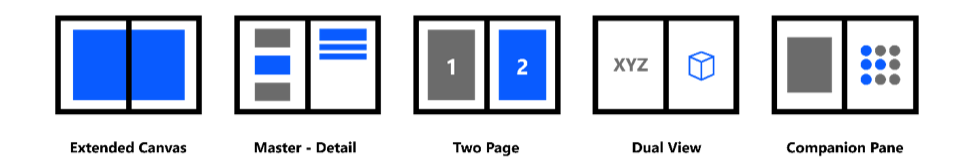 Figure 3: Dual-screen app patterns.