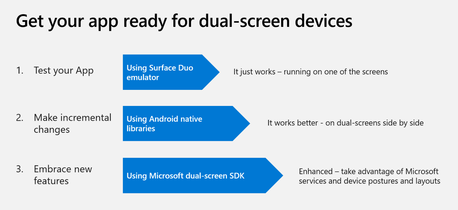 Get your app ready for dual-screen devices in 3 steps