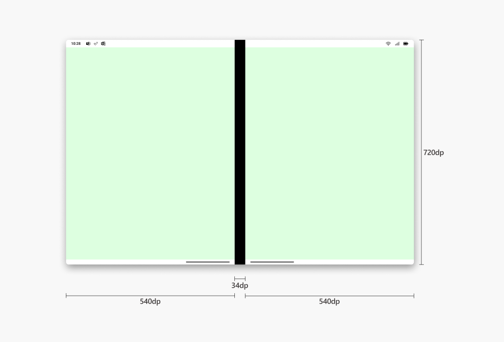 Screen dimensions