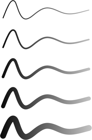 Illustration of pen strokes with different widths