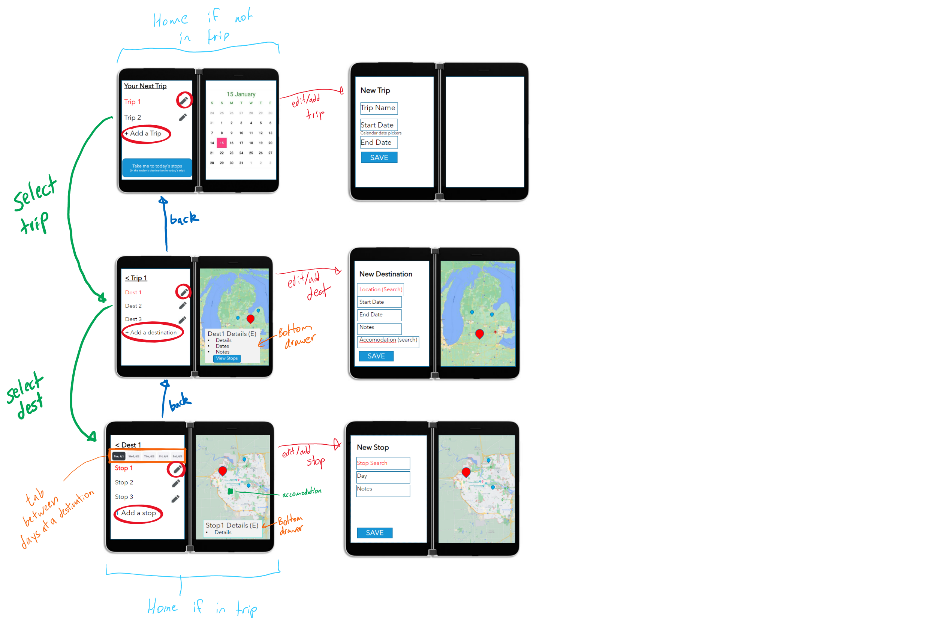 Rough design plan for Travel Planner app - six prototype screens showing planned user interface elements and navigation flows between them