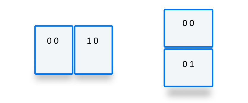 Two stylized Surface Duo devices showing the coordinate to be used with the viewport segment environment variable. The top or leftmost screen is always 0 0, the right screen is 1 0 or the bottom screen is 0 1