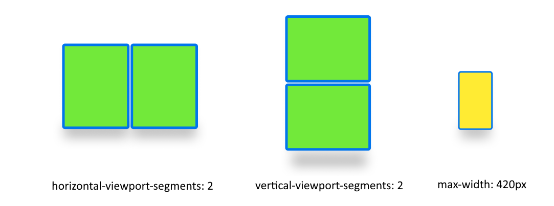 Diagrams showing a stylized Surface Duo device in horizontal and vertical orientation, as well as a single-screen device. The number of segments is shown below each device - two for Surface Duo and one for the single-screen device.