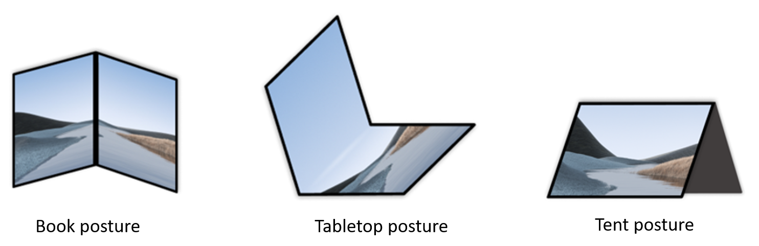 Three different examples of device posture - book-like, laptop-like, and tented which is folded over 240 degrees