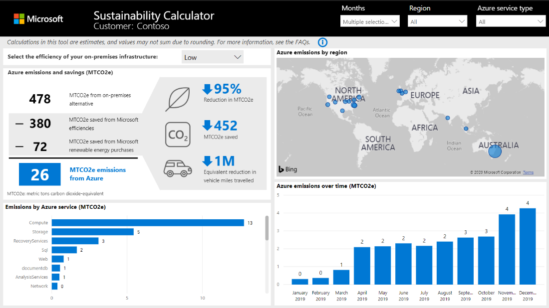 Microsoft Sustainability Calculator carbon data visualization view