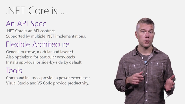 Introducting .NET Core by Richard Lander