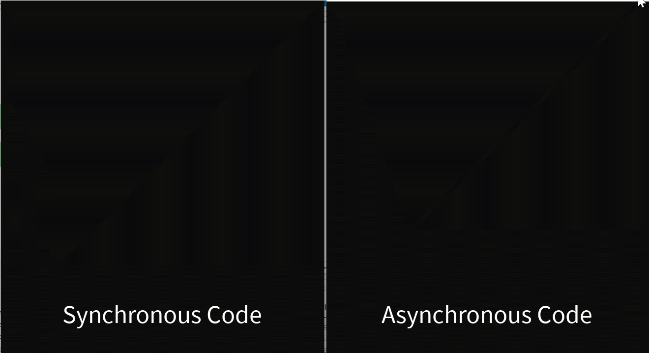 Async versus sync program comparison