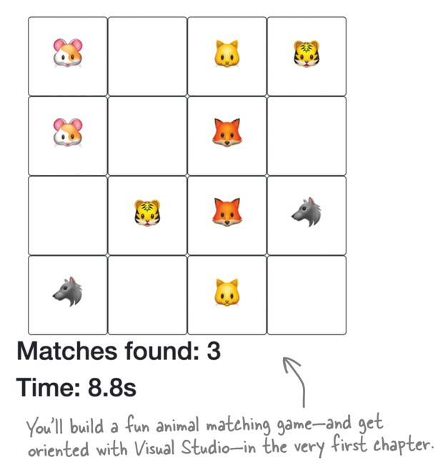 You’ll build a fun animal matching game—and get oriented with Visual Studio—in the very first chapter.