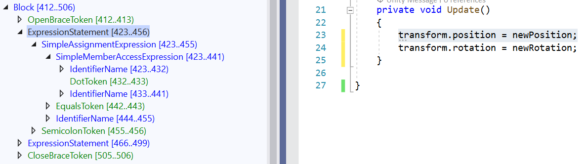 Screenshot showing syntax tree in Visual Studio