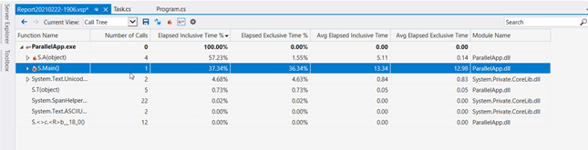 Dynamic Instrumentation Profiling